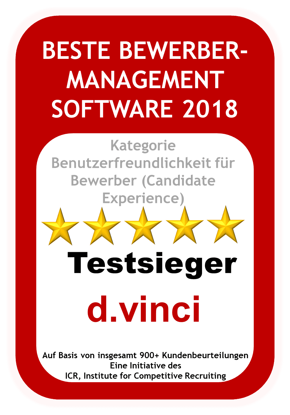 Testsieger_Candidate_Experience_2018